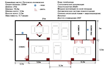 ������ ��������� ����������� (���� �16)