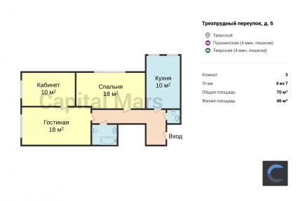 ����� �������� ���������� ��� � 6 (���� �2)