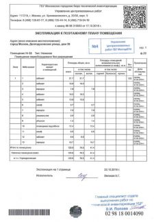 ������ ��������� ���������� ���������� �������������� ����� 29 (���� �7)