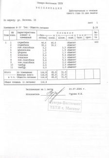 ������ ��������� ���������� ���������� ����� ������� 25 (���� �6)