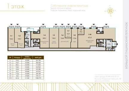 ����� ��������� ���������� ���������� � �� sinatra (���� �17)