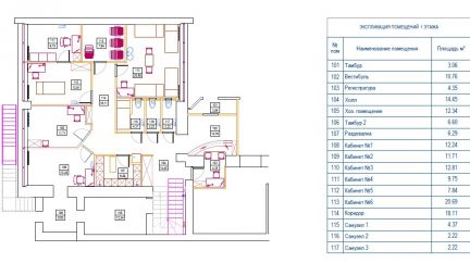 ����� ��������� ���������� ���������� �������� ����� 22 1�1 (���� �8)