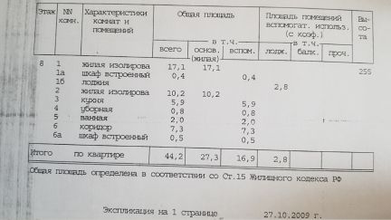 ������ �������� �� ��������� ����� (���� �16)
