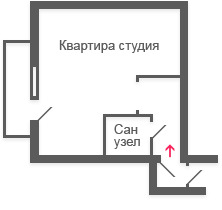 ������ �������� �������� ����� 9�1 (���� �2)
