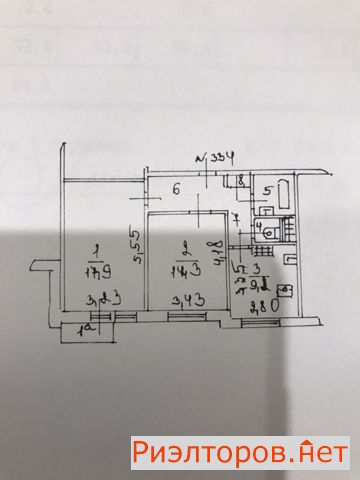 ������ �������� �� ������� �������� 9�1 (���� �10)