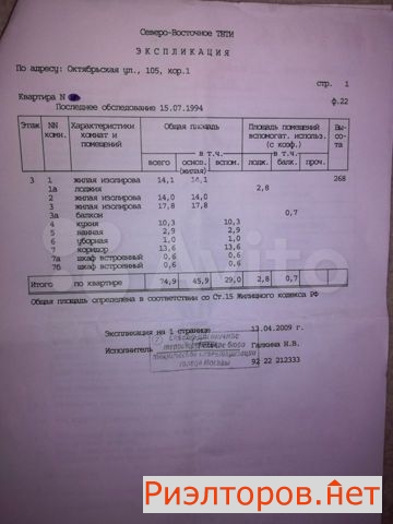 ������ �������� ����������� ����� 105�1 (���� �22)