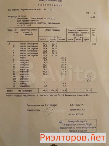 ������ �������� ������������� ���������� 48�2 (���� �2)
