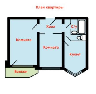 ������ �������� ������������ ����� 2�5 (���� �20)