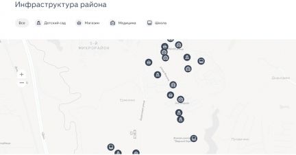 �� ������ ������� ������ (���� �10)