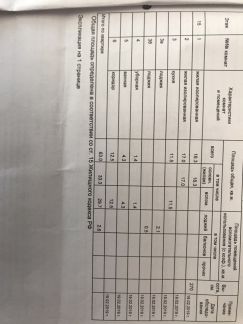 ������ �������� ����� ��������� ������ 1�1 (���� �6)