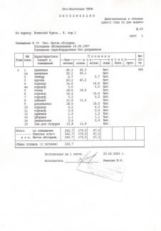 ������ ������� ����� ������������ �������� ������� 8�1 (���� �2)