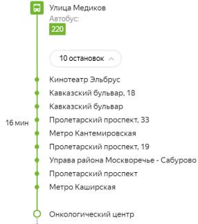 ����� �������� ��������� ����� �������������� ����� ������� 6 (���� �12)