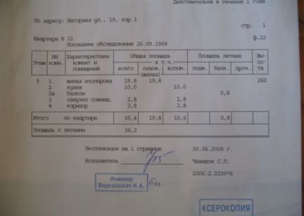 ������ �������� ����� �������� �������� �� �������� �. 19�3 (���� �3)