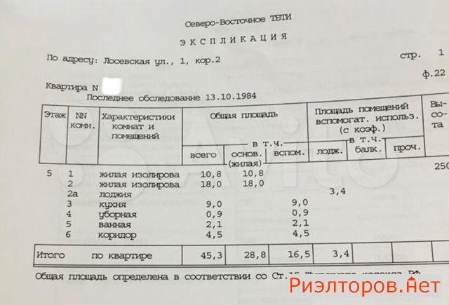 ������ �������� ��������� ����� 1�2 (���� �14)