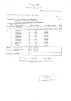 ����� ��������� ���������� ���������� ��������������� ������� 20�1 (���� �4)