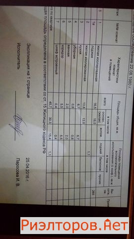 ������ �������� �� ������ ����������� 22�1 (���� �2)