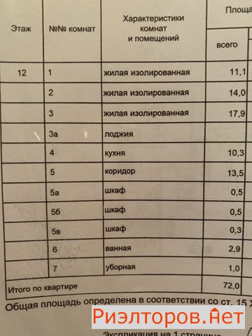 ������ �������� ������� ������� 10�1 (���� �2)