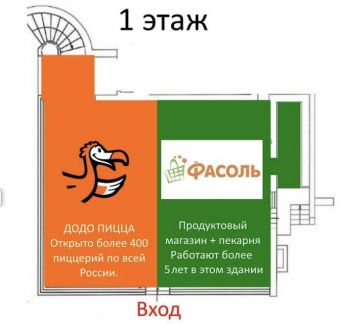 ������ �������� ��������� ����������� ����� 10�2 (���� �2)