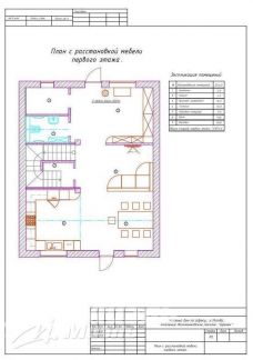 ������ ��������� ������� �������������� � ������� ����� �� 4�1 (���� �8)