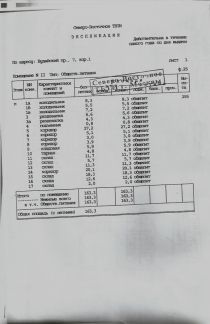 ������ �������� ��������� ��������� ������ 7�1 (���� �15)