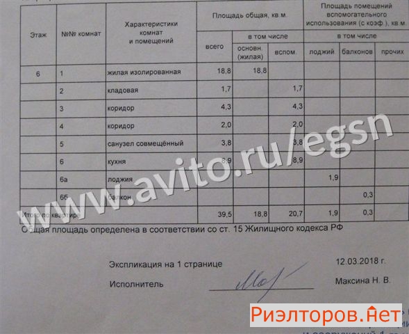 ������ �������� ����� ����� 14 (���� �3)