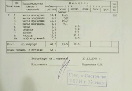 ������ �������� �� ��������� ������� (���� �20)