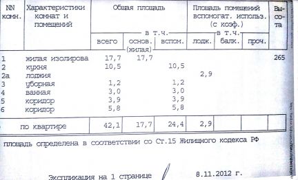 ������ �������� ���������������� ����� 4 (���� �17)