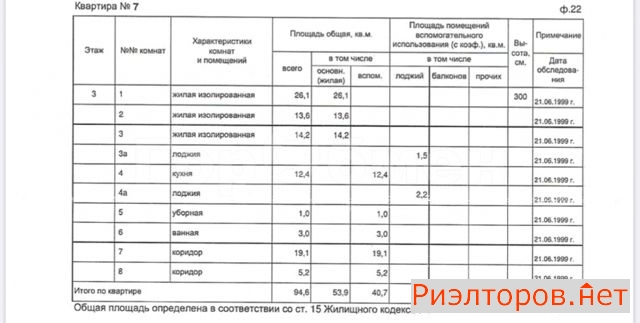 ������ �������� ����������� ����� 151�3 (���� �4)