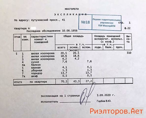 ������ �������� ����������� �������� 41 (���� �6)