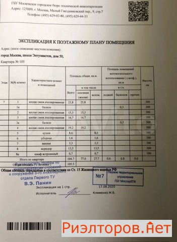 ������ �������� ����� ����������� 50 (���� �6)