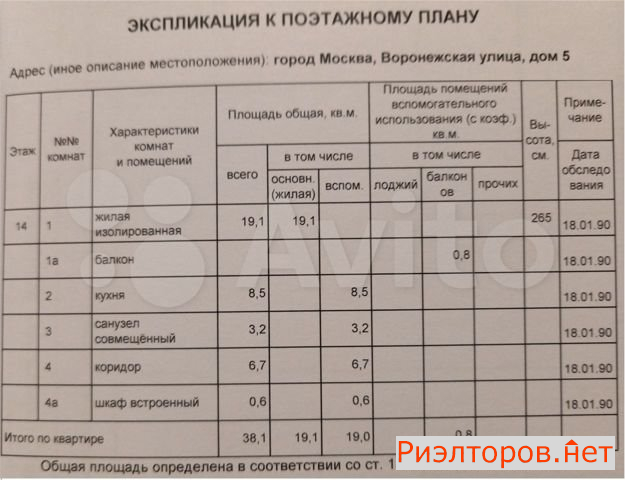 ������ �������� ����������� ����� 5 (���� �6)