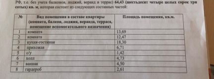�� headliner ����� (���� �2)