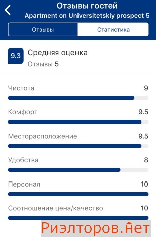 ����� �������� ��������� ��������������� �������� 5 (���� �15)
