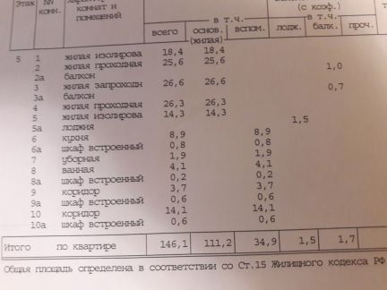 ������ �������� ����� ������������ 2 (���� �7)