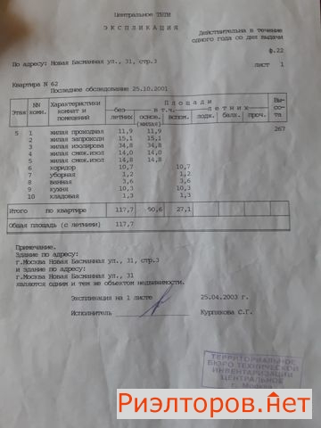������ �������� ����� ��������� ����� 31�3 (���� �16)