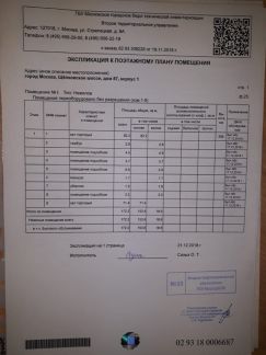 ����� �������� ��������� ���������� ����� 87�1 (���� �13)