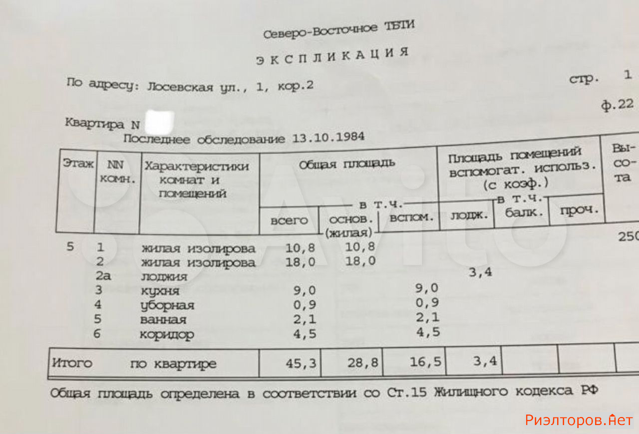 ������ �������� ��������� ����� 1�2 (���� �31)