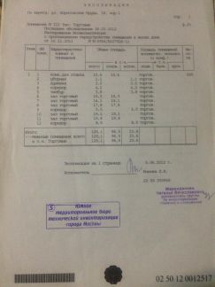 ����� ��������� ���������� ���������� ����� ����������� ����� 18�1 (���� �3)