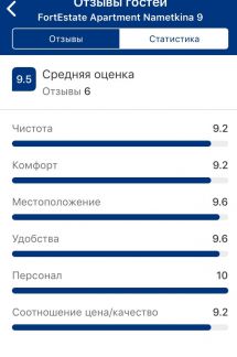 ����� �������� ������������� ����� ����� ��������� (���� �12)