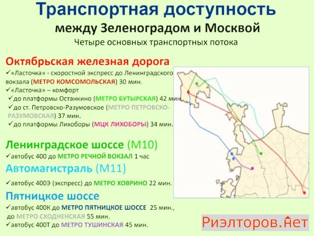 ������ �������� 2301� (���� �9)