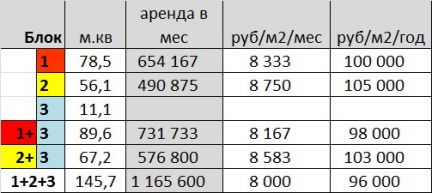 ����� �������� ��������� ���������� ����� 44�1 (���� �3)