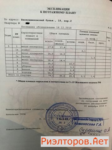 ������ �������� ��������������� ������� 19�2 (���� �18)