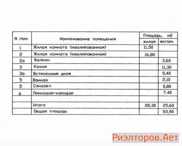 ������ �������� ����� ��������� ������� 44 (���� �8)